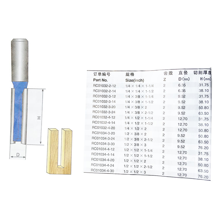 1pcs Long Blade Two Flute Stra - Power Tools Quotes ulasan dan harga