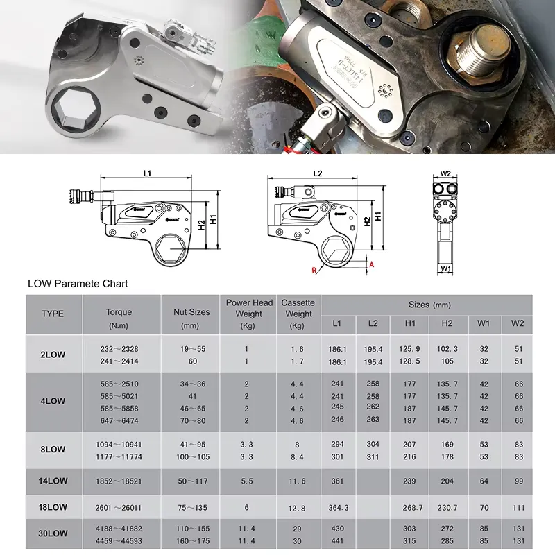 WREN Hot Sale Hydraulic Nut Wr - Power Tools Hydraulic ulasan dan harga